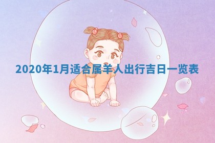 易姓女宝宝起名大全：2026年03月18日生辰八字喜用神分析