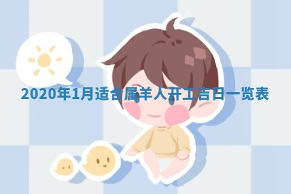 易姓女宝宝起名大全：2026年03月18日生辰八字喜用神分析