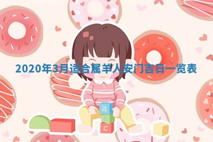 易姓女宝宝起名大全：2026年03月18日生辰八字喜用神分析