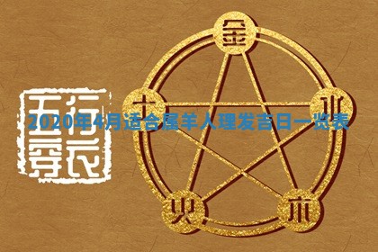 易姓女宝宝起名大全：2026年03月18日生辰八字喜用神分析
