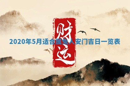 易姓女宝宝起名大全：2026年03月18日生辰八字喜用神分析