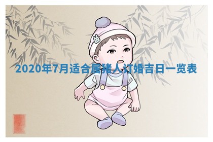 易姓女宝宝起名大全：2026年03月18日生辰八字喜用神分析