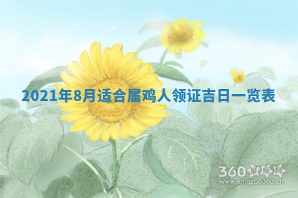 白姓女宝宝起名大全：2026年02月25日生辰八字喜用神分析