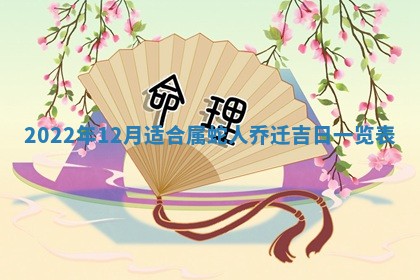 2026年3月适合装修的日子