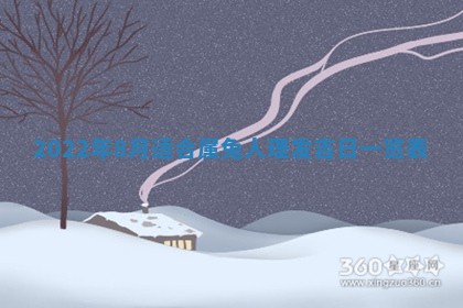 2026年01月22日打麻将财神方向,黄历财神方位查询