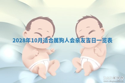 财神方位查询 2026年01月16日