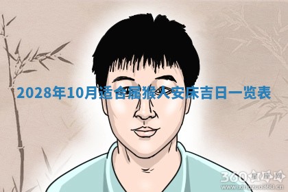 财神方位查询 2026年01月16日