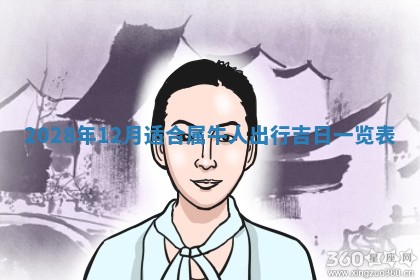 2026年02月18日杜姓女宝宝起名必读：八字喜忌用字详解