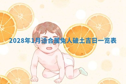 财神方位查询 2026年01月16日