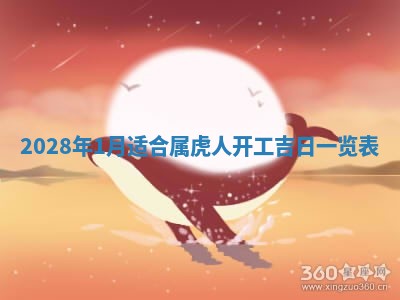 毛姓2026/01/30出生男宝宝起名全攻略：名字推荐与禁忌字分析