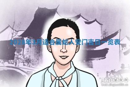 财神方位查询 2026年01月16日