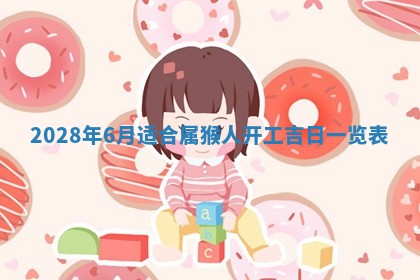 财神方位查询 2026年01月16日