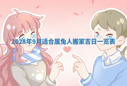 2026年01月19日每日财神方位