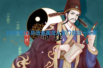 易姓女宝宝起名大全：2026年03月18日生辰八字喜用神分析