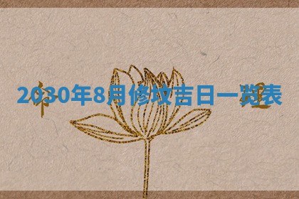 易姓女宝宝起名大全：2026年03月18日生辰八字喜用神分析